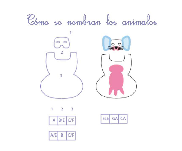 Nombres de los disfraces